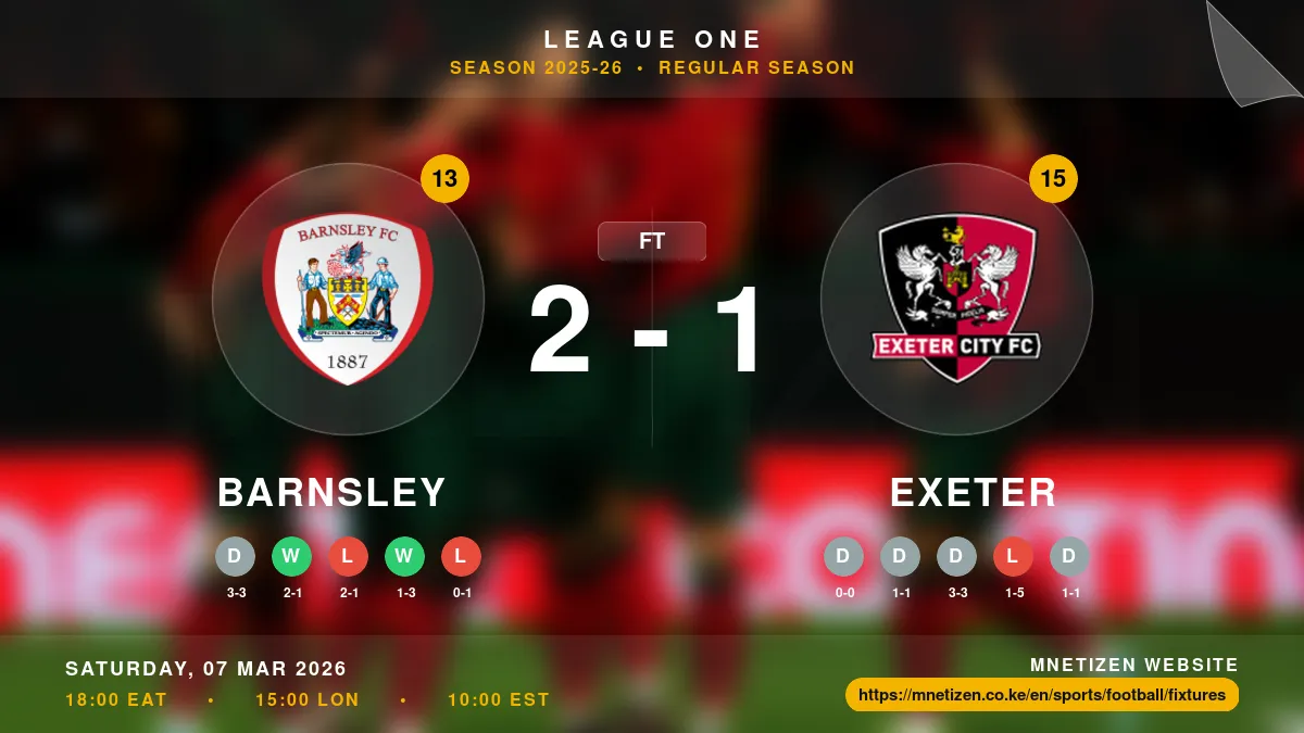 Barnsley vs Exeter Result