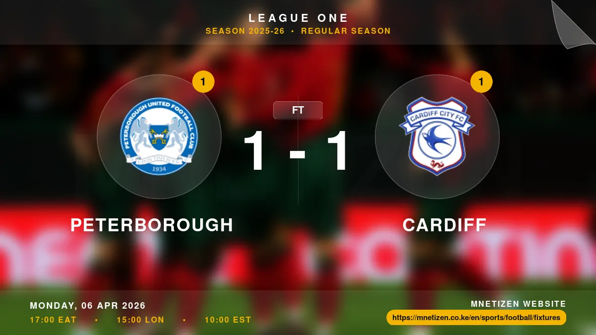 Peterborough vs Cardiff - League One 2025-26 Match Poster and Predictions