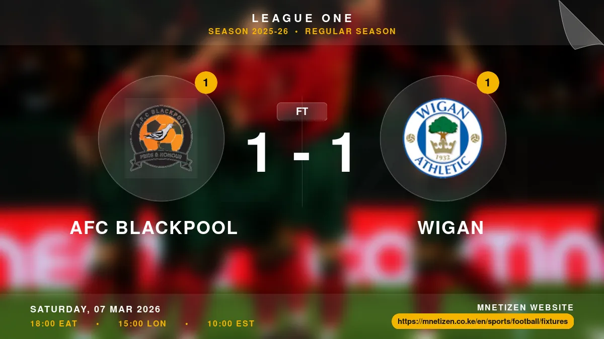 AFC Blackpool vs Wigan  - League One 2025-26 Match Poster and Predictions