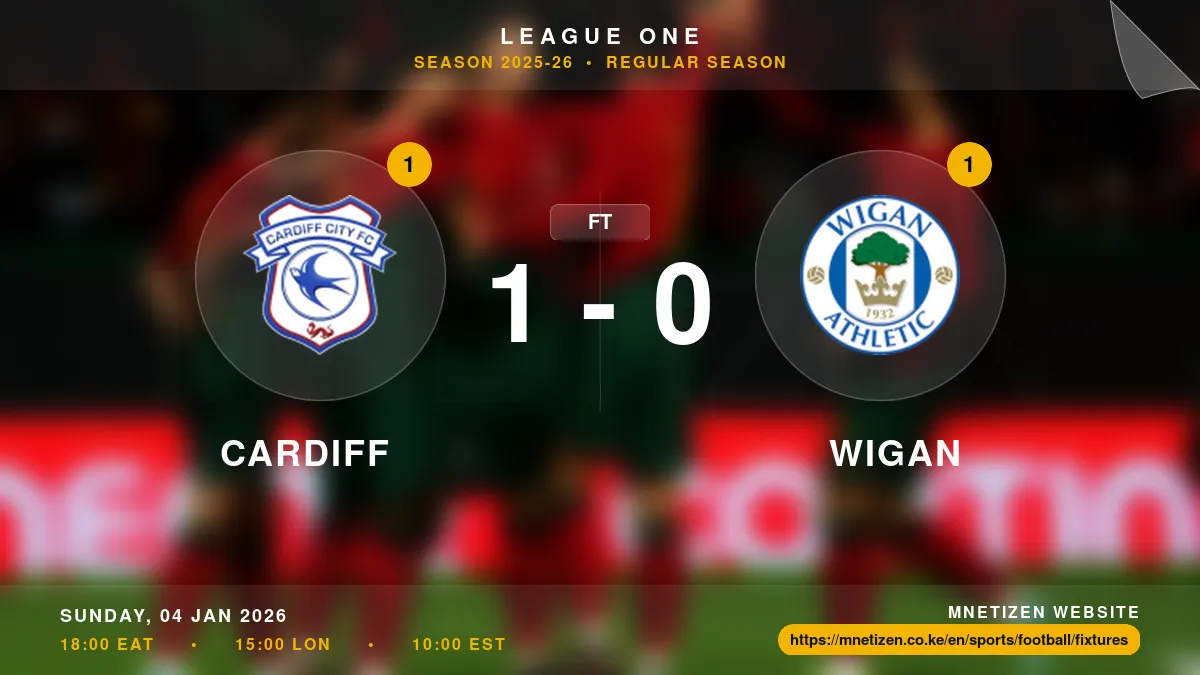 Cardiff vs Wigan  - League One 2025-26 Match Poster and Predictions