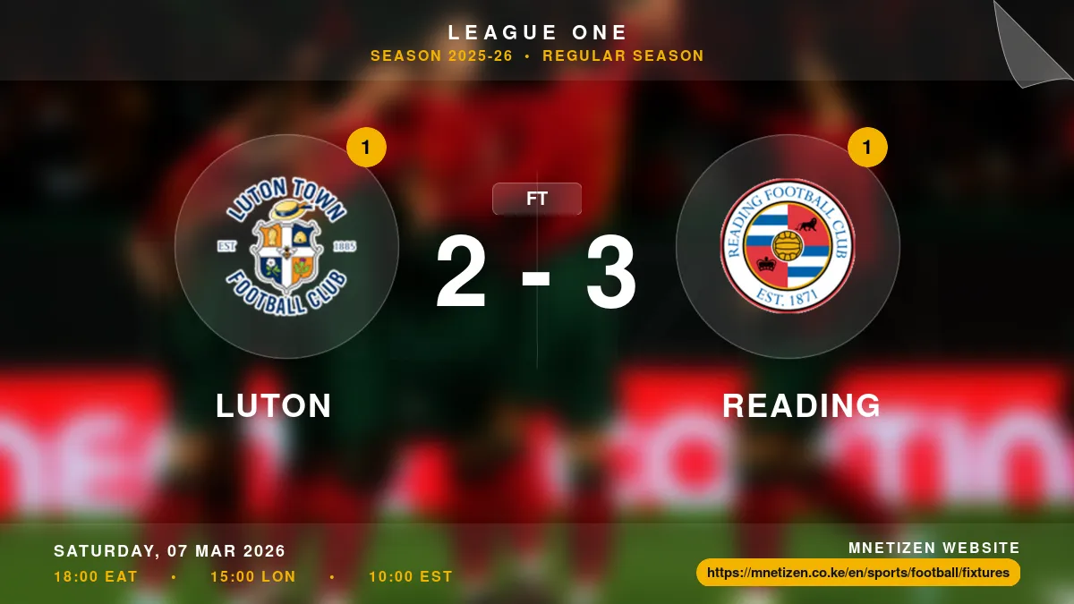 Luton vs Reading - League One 2025-26 Match Poster and Predictions