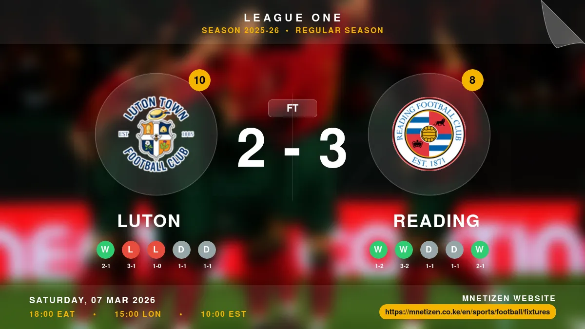 Luton vs Reading Result