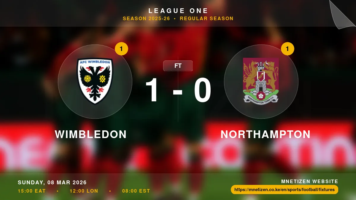 Wimbledon vs Northampton - League One 2025-26 Match Poster and Predictions