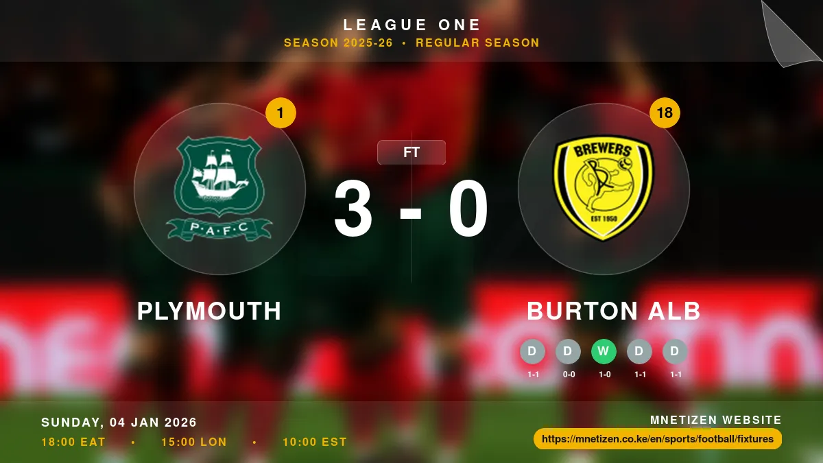 Plymouth vs Burton Alb - League One 2025-26 Match Poster and Predictions