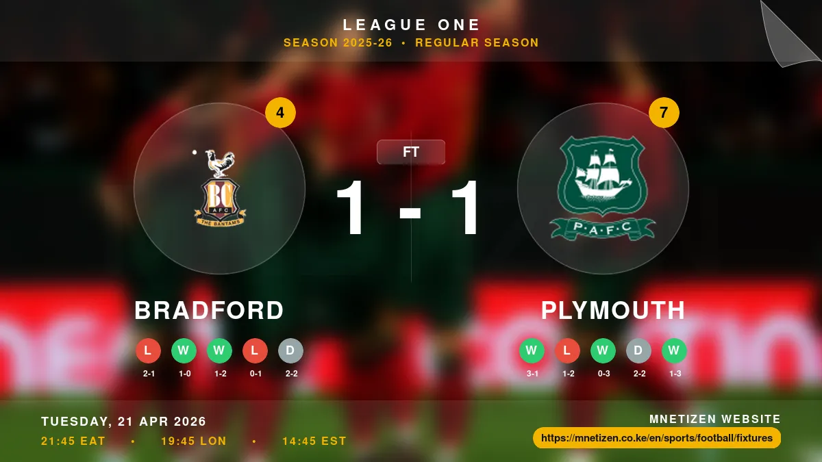 Bradford vs Plymouth Result