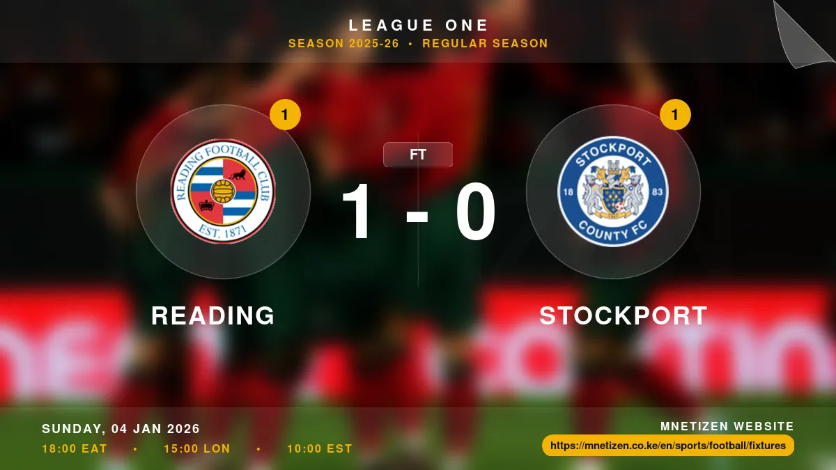 Reading vs Stockport - League One 2025-26 Match Poster and Predictions