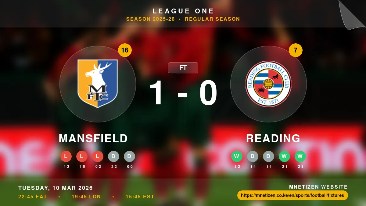 Mansfield vs Reading Result