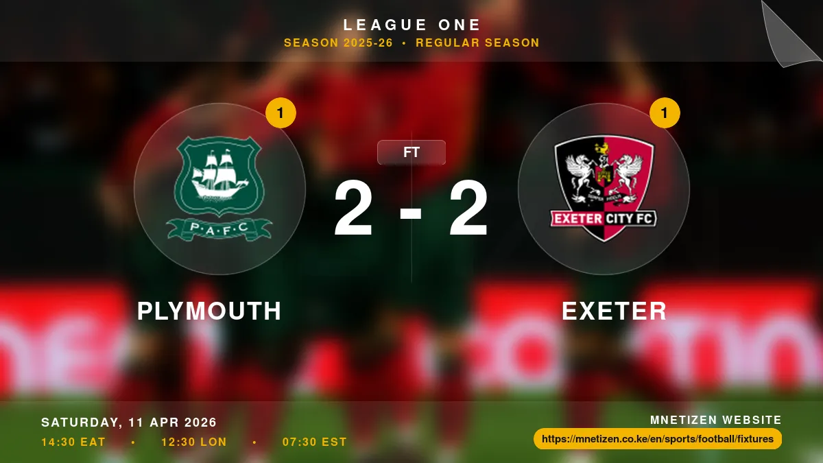 Plymouth vs Exeter - League One 2025-26 Match Poster and Predictions