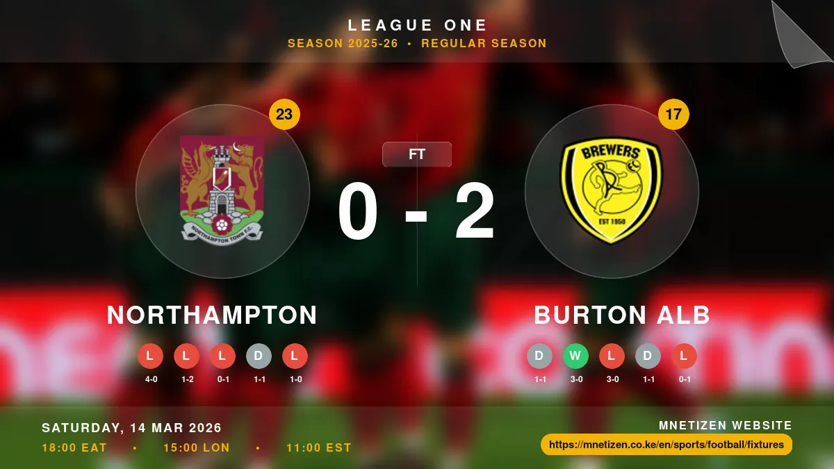 Northampton vs Burton Alb Result