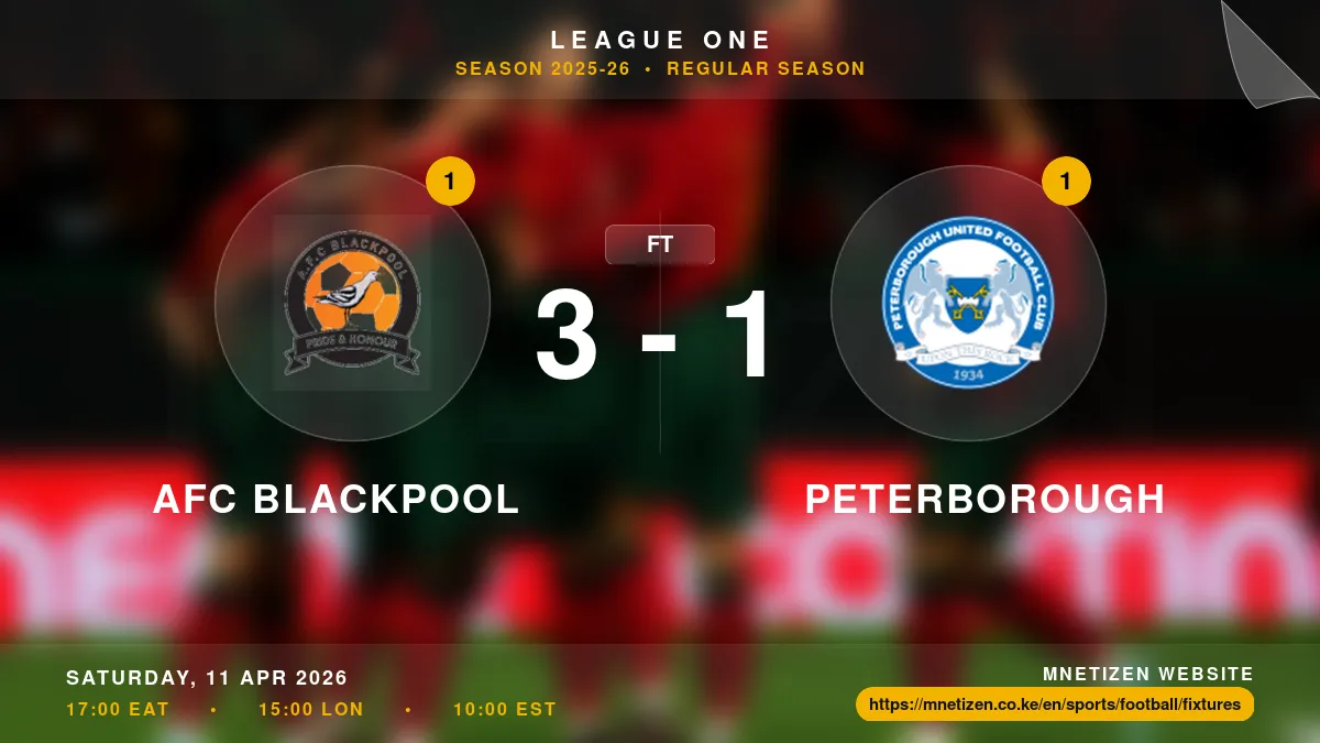 AFC Blackpool vs Peterborough - League One 2025-26 Match Poster and Predictions