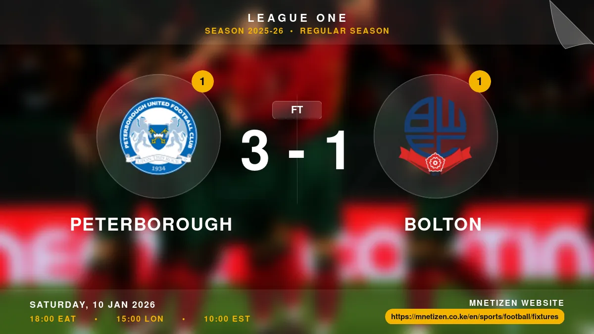 Peterborough vs Bolton - League One 2025-26 Match Poster and Predictions