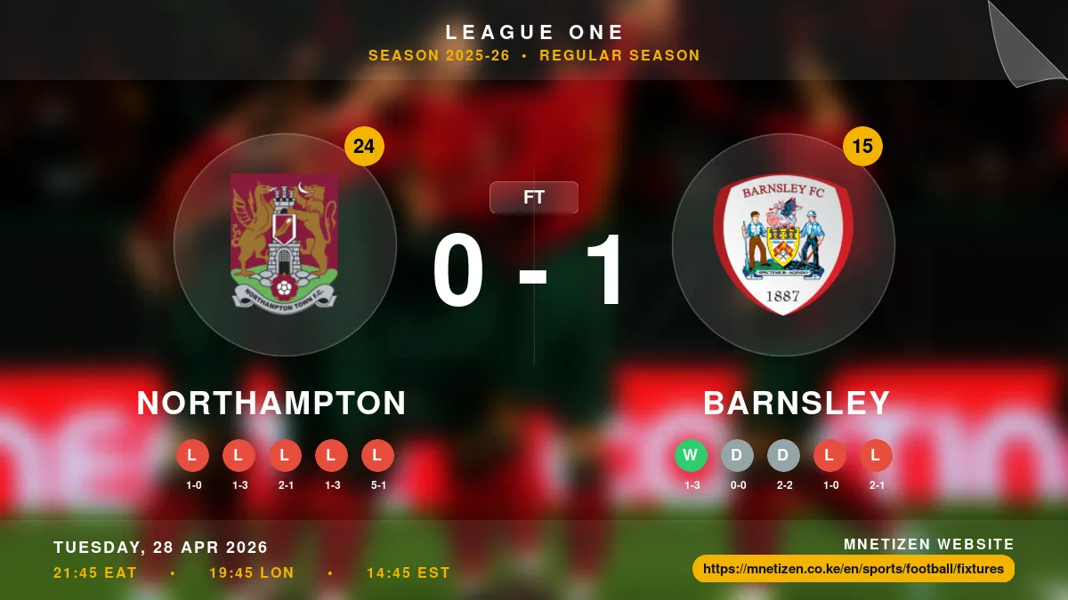 Northampton vs Barnsley Result