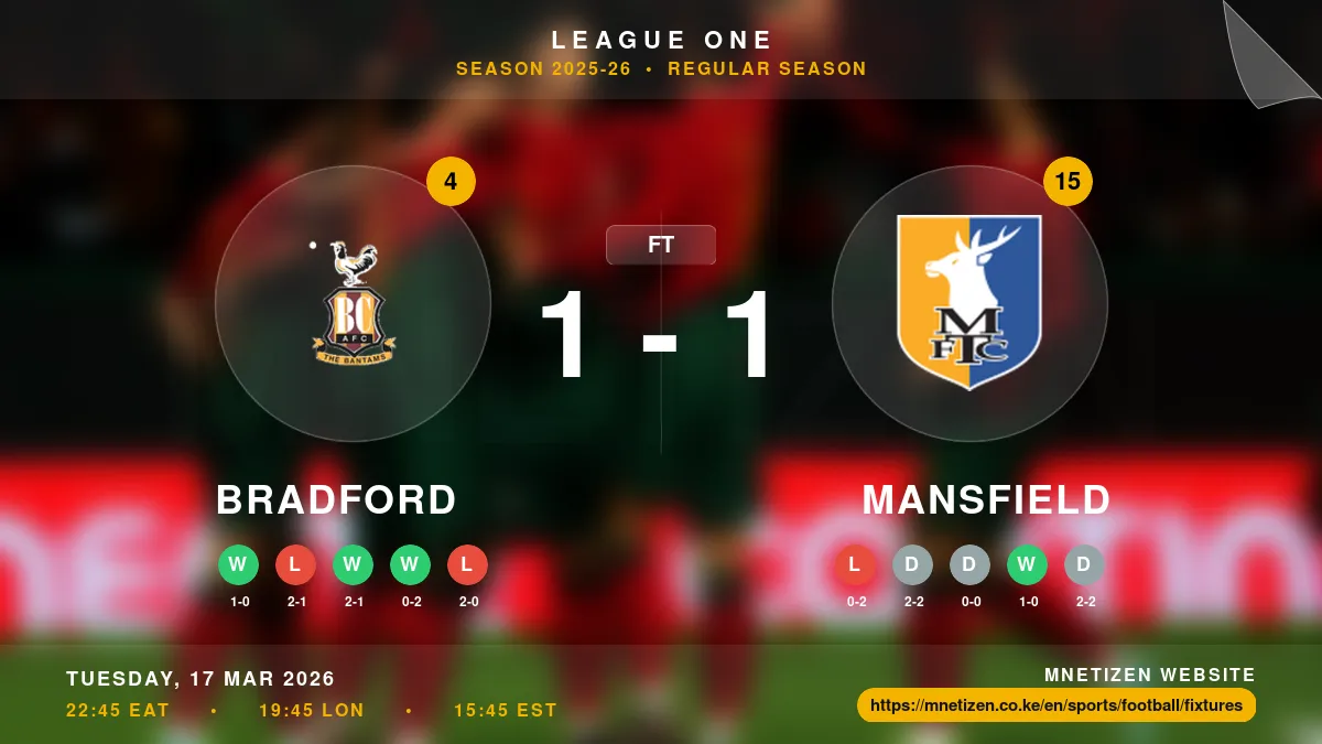 Bradford vs Mansfield Result