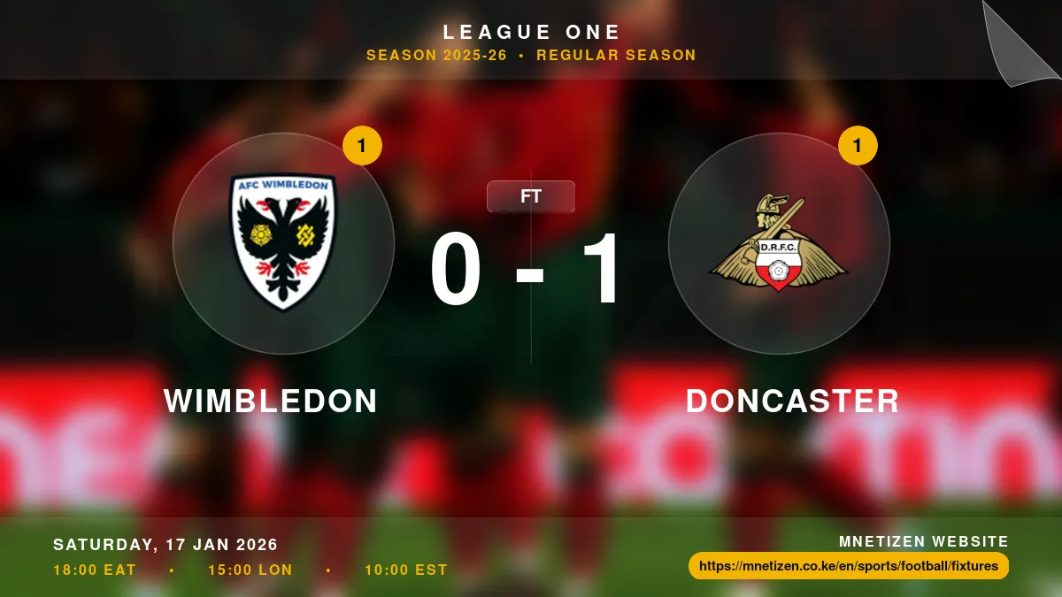 Wimbledon vs Doncaster - League One 2025-26 Match Poster and Predictions