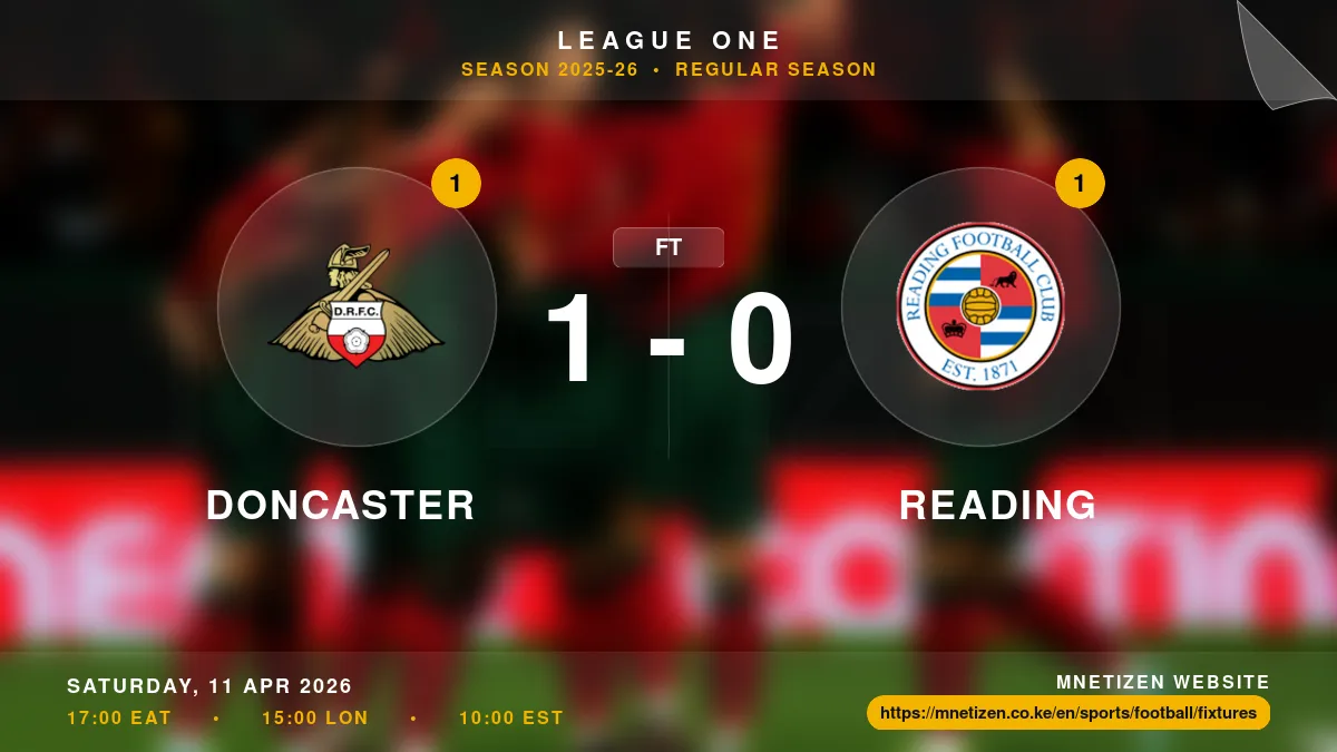 Doncaster vs Reading - League One 2025-26 Match Poster and Predictions