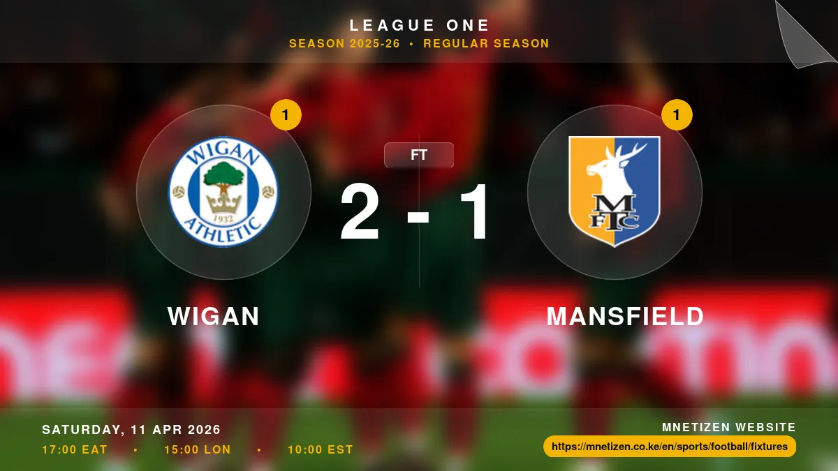 Wigan  vs Mansfield - League One 2025-26 Match Poster and Predictions