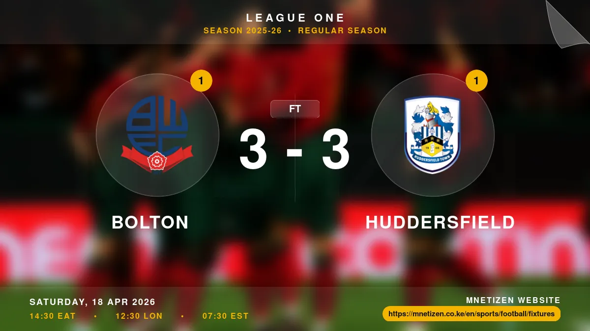Bolton vs Huddersfield - League One 2025-26 Match Poster and Predictions