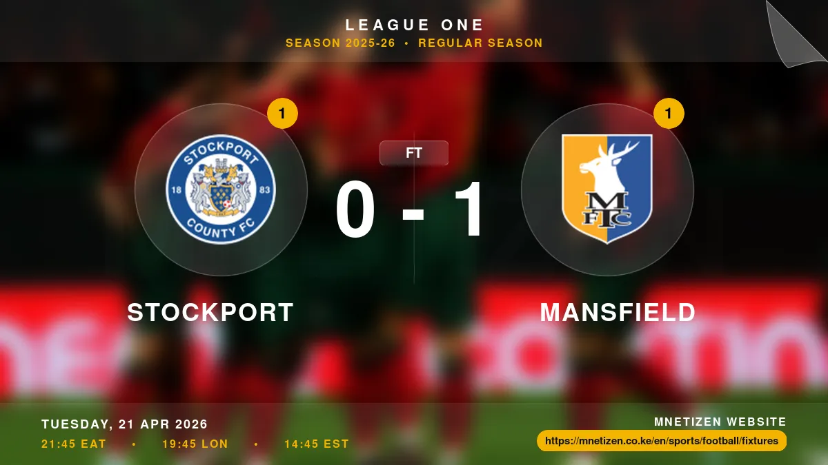 Stockport vs Mansfield - League One 2025-26 Match Poster and Predictions