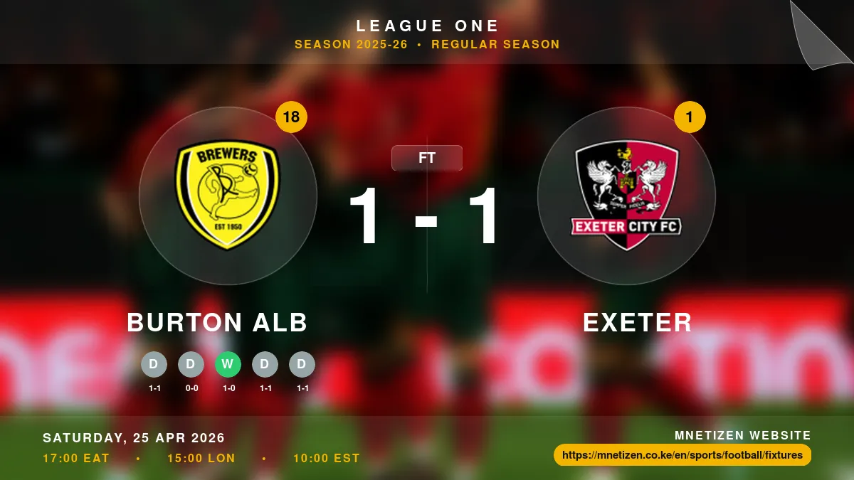 Burton Alb vs Exeter - League One 2025-26 Match Poster and Predictions
