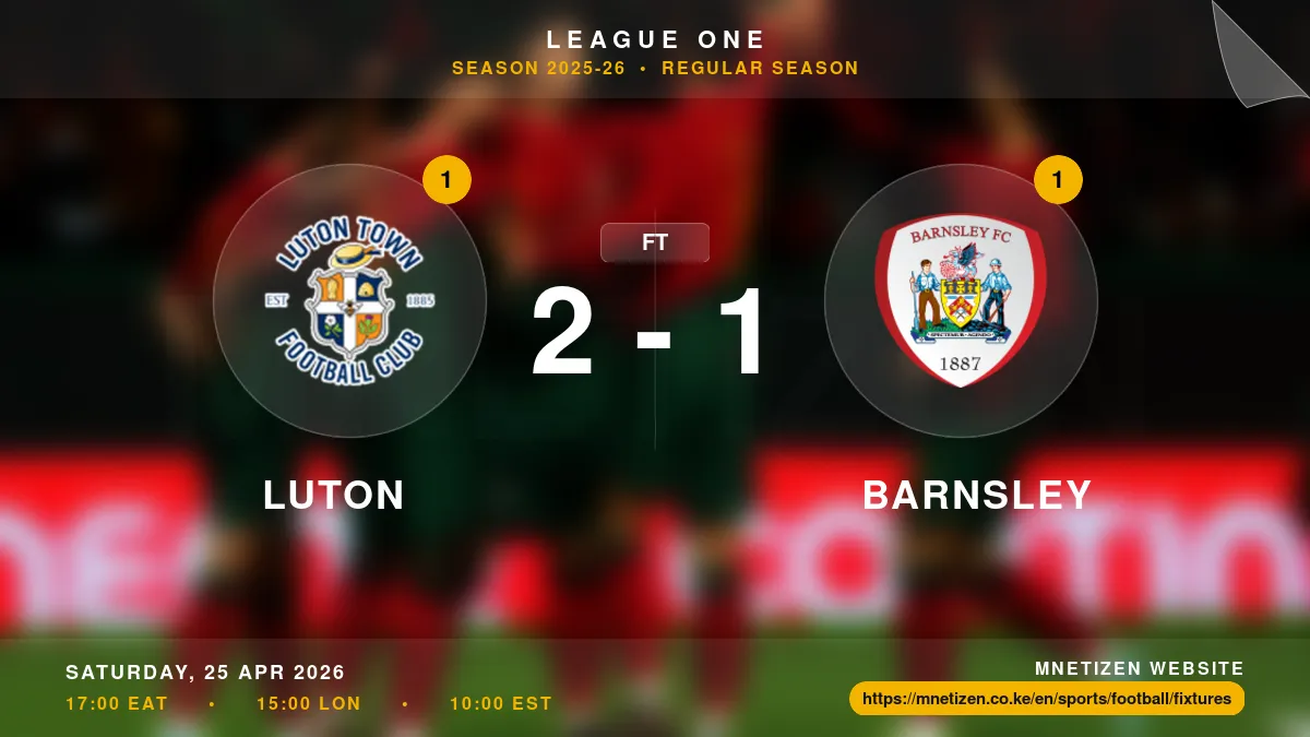 Luton vs Barnsley - League One 2025-26 Match Poster and Predictions