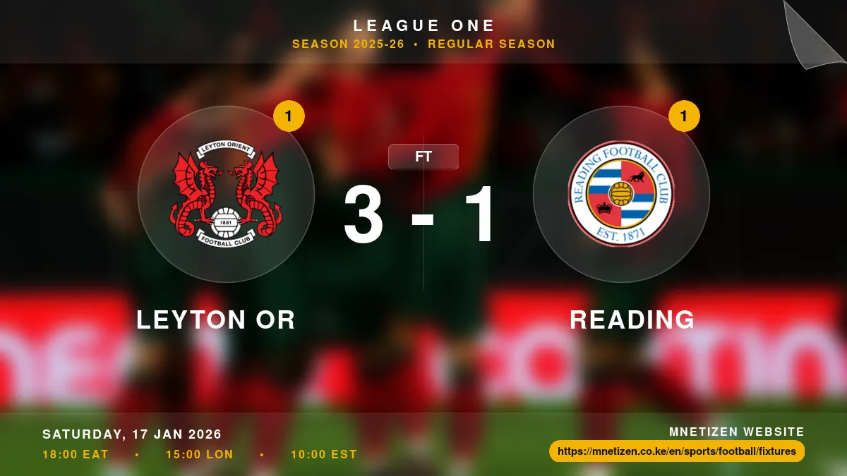 Leyton Or vs Reading - League One 2025-26 Match Poster and Predictions