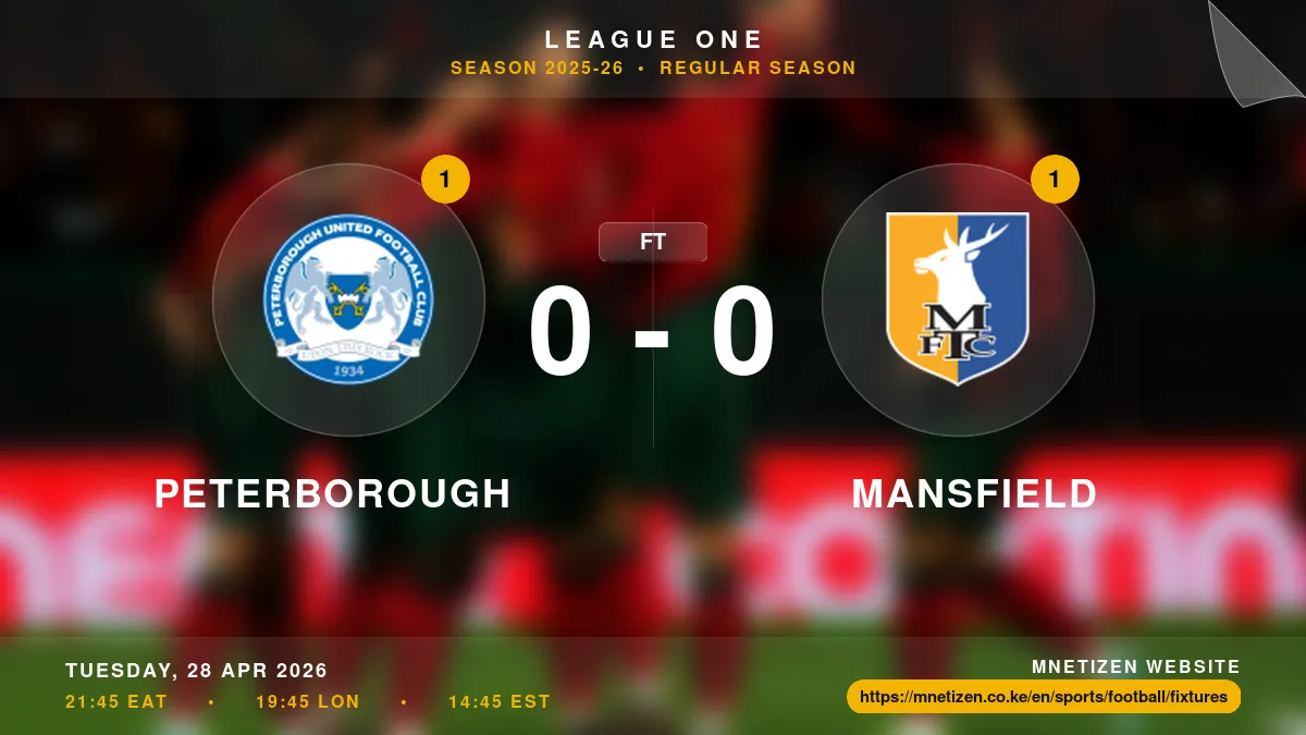 Peterborough vs Mansfield - League One 2025-26 Match Poster and Predictions