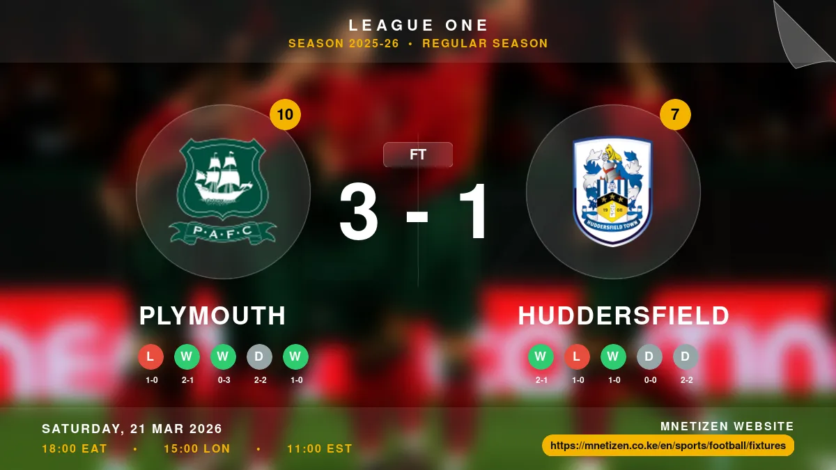 Plymouth vs Huddersfield Result
