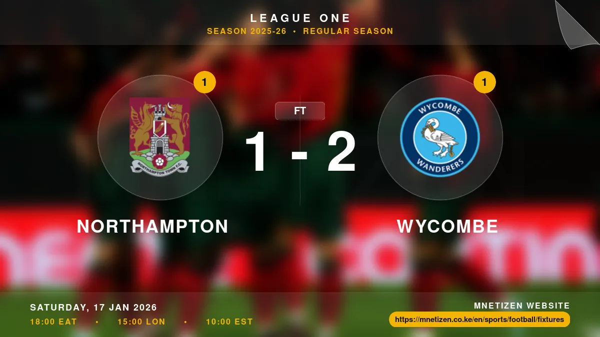 Northampton vs Wycombe - League One 2025-26 Match Poster and Predictions