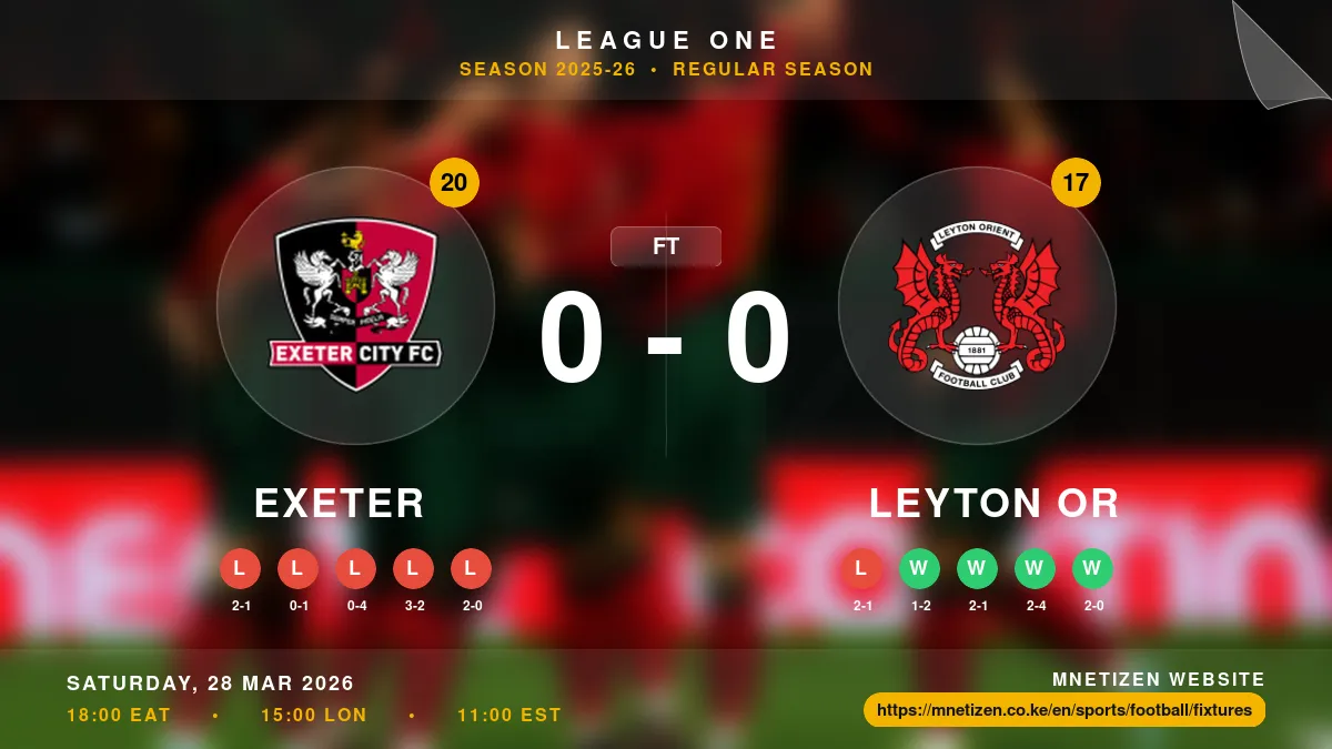 Exeter vs Leyton Or Result
