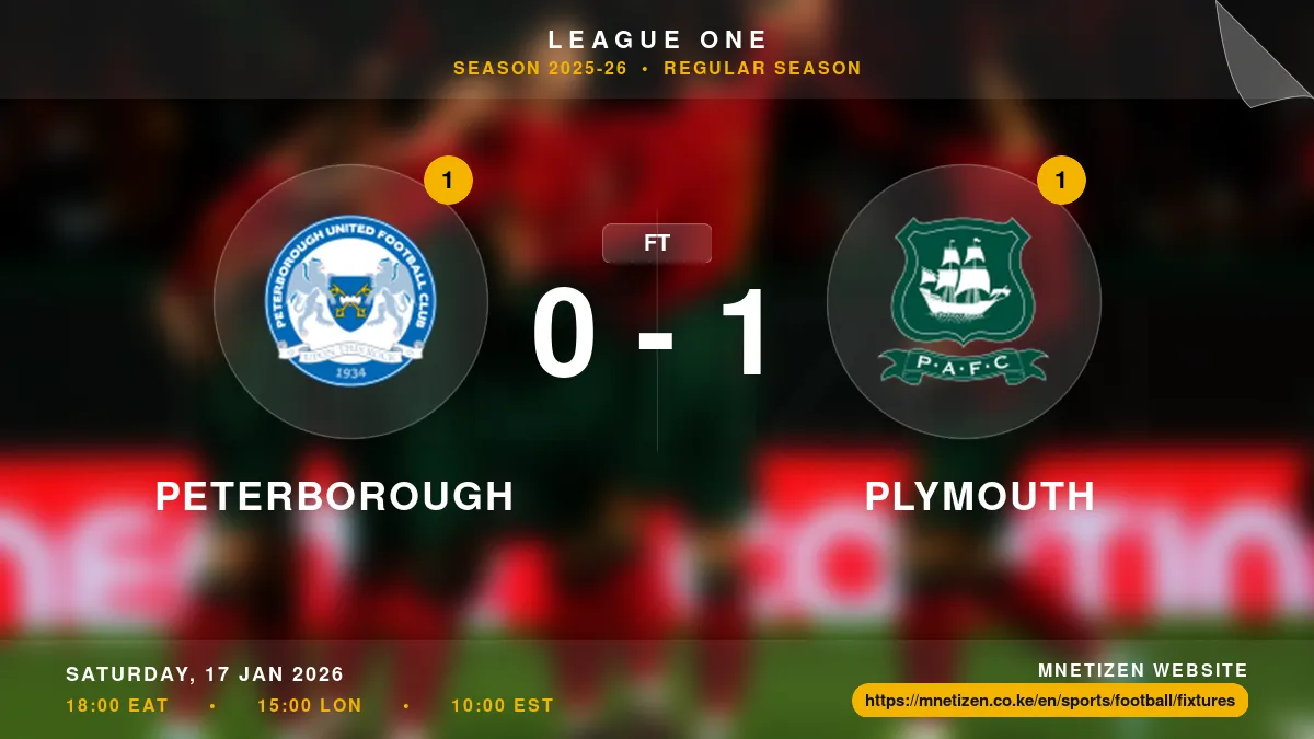 Peterborough vs Plymouth - League One 2025-26 Match Poster and Predictions