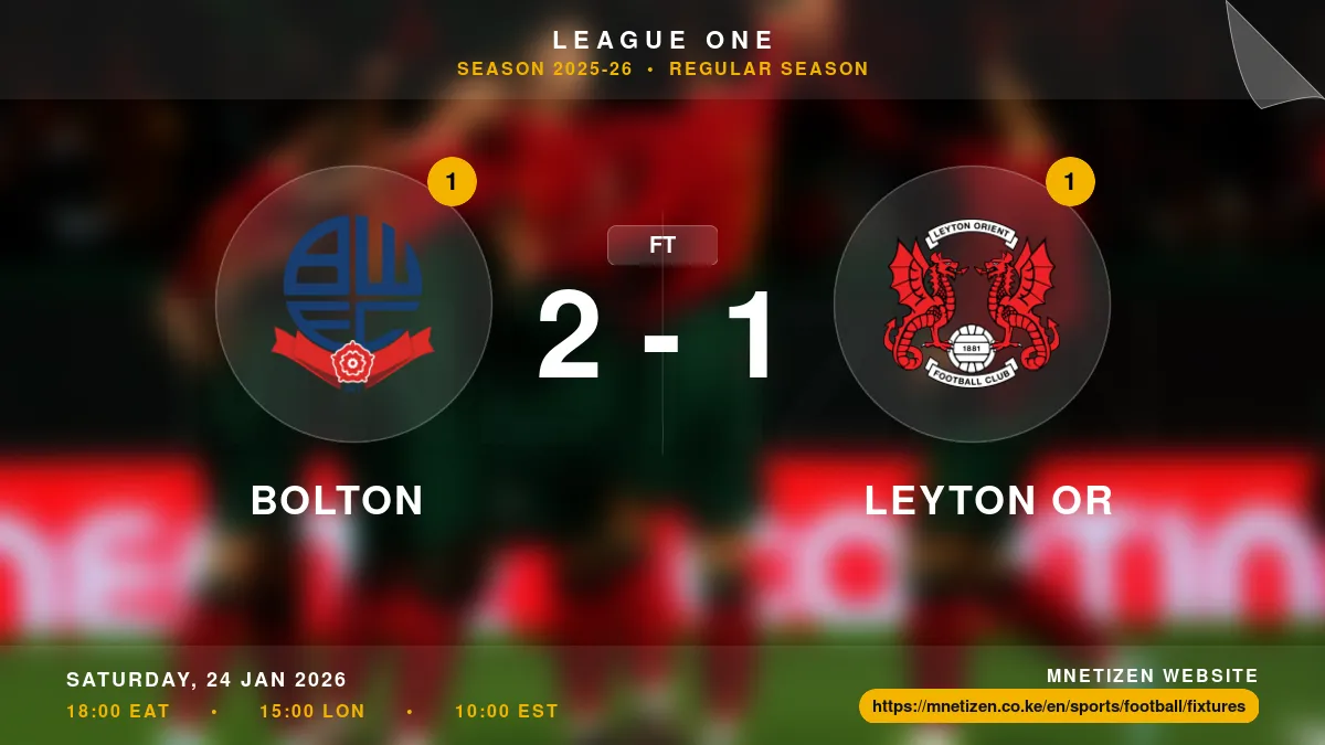Bolton vs Leyton Or - League One 2025-26 Match Poster and Predictions