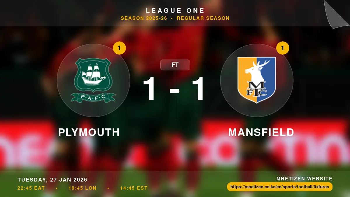 Plymouth vs Mansfield - League One 2025-26 Match Poster and Predictions