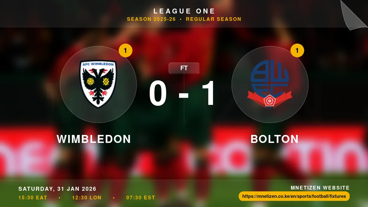 Wimbledon vs Bolton - League One 2025-26 Match Poster and Predictions