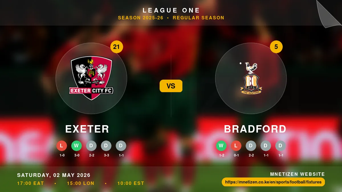 Exeter vs Bradford - League One 2025-26 Match Poster and Predictions