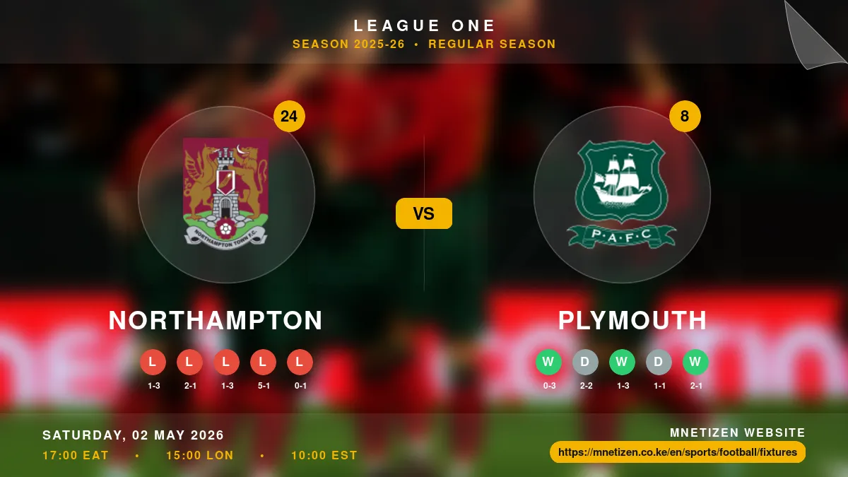 Northampton vs Plymouth - League One 2025-26 Match Poster and Predictions