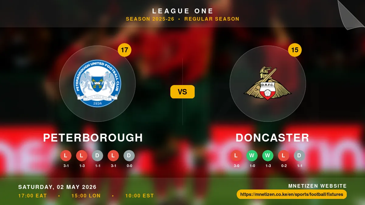 Peterborough vs Doncaster - League One 2025-26 Match Poster and Predictions