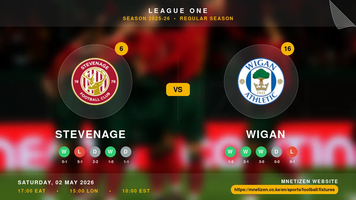 Stevenage vs Wigan  - League One 2025-26 Match Poster and Predictions