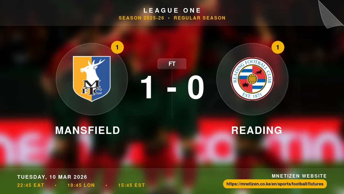 Mansfield vs Reading - League One 2025-26 Match Poster and Predictions