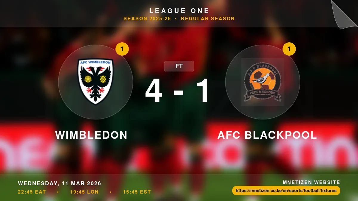Wimbledon vs AFC Blackpool - League One 2025-26 Match Poster and Predictions