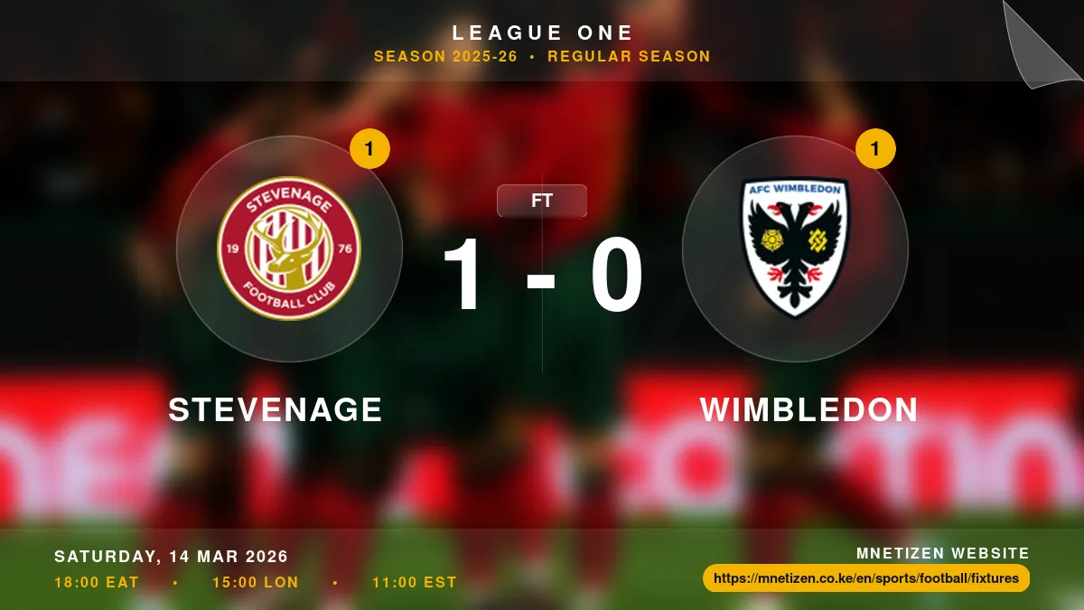 Stevenage vs Wimbledon - League One 2025-26 Match Poster and Predictions