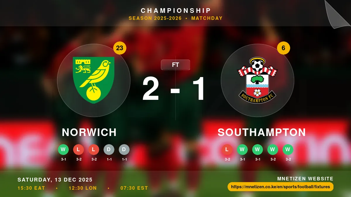 Norwich vs Southampton Result