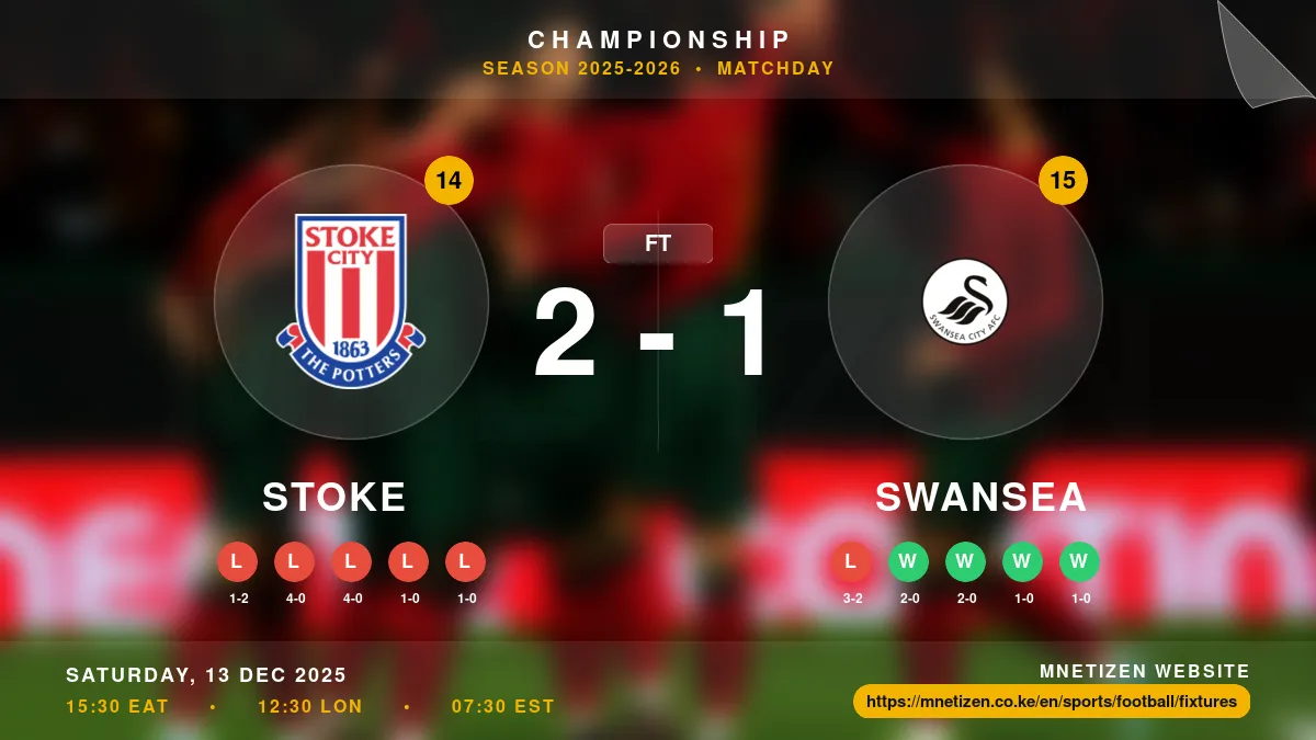 Stoke vs Swansea  Result