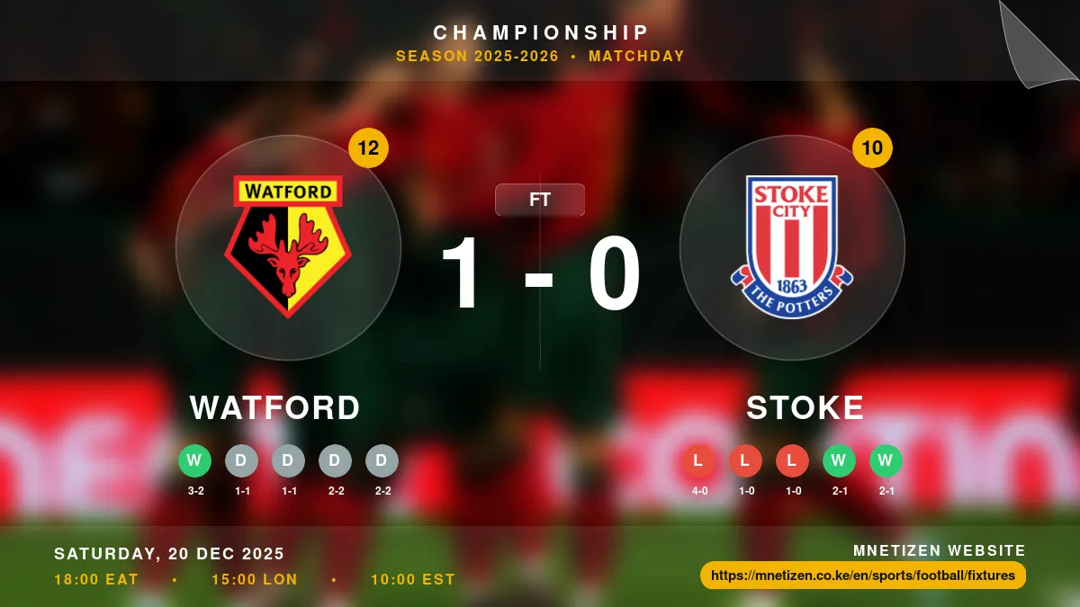 Watford vs Stoke Result
