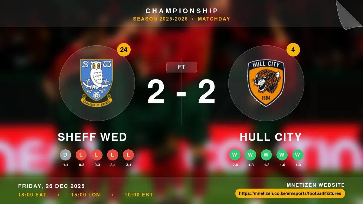 Sheff Wed vs Hull City Result
