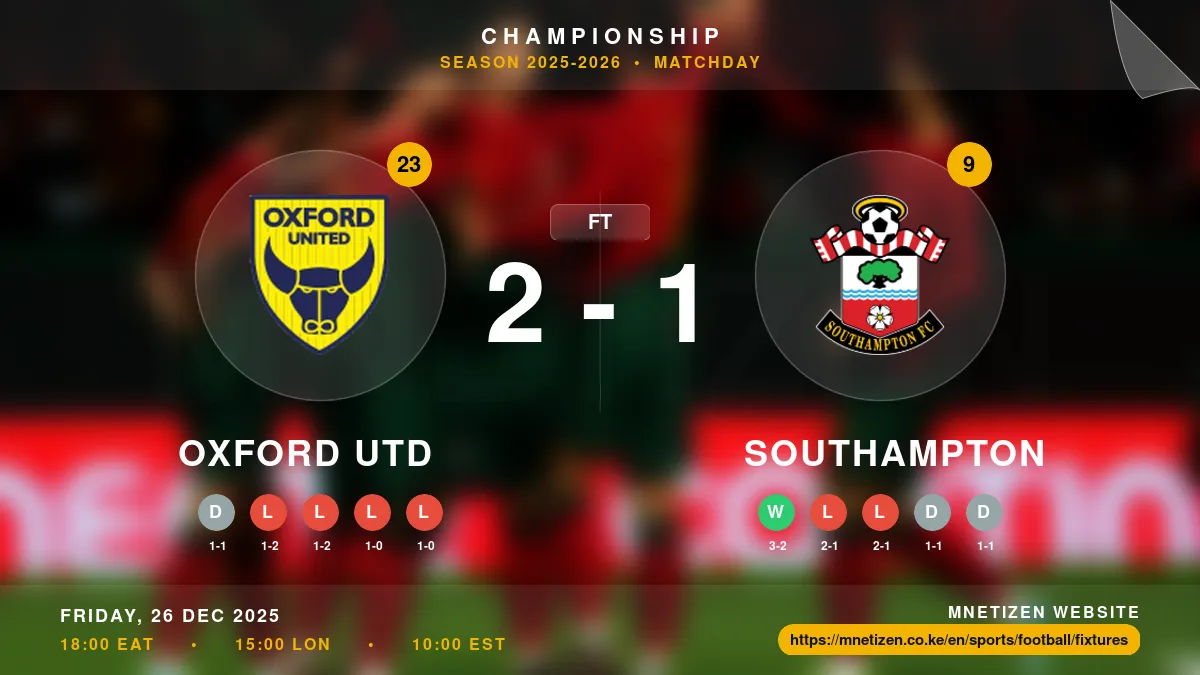 Oxford Utd vs Southampton Result