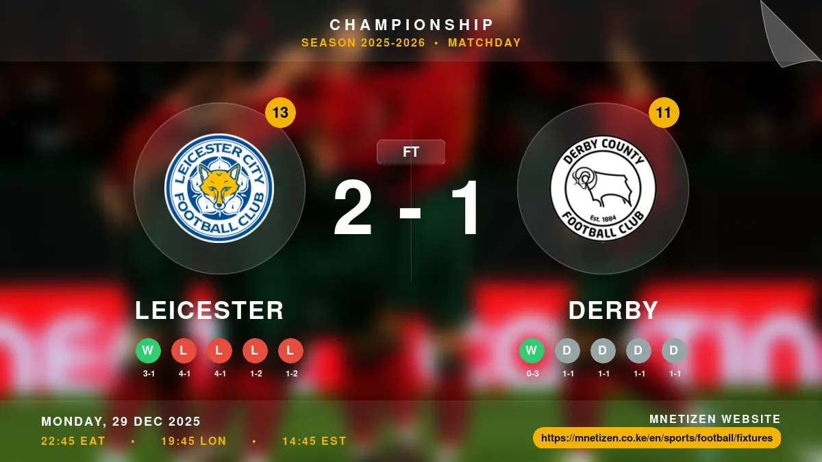 Leicester vs Derby Result