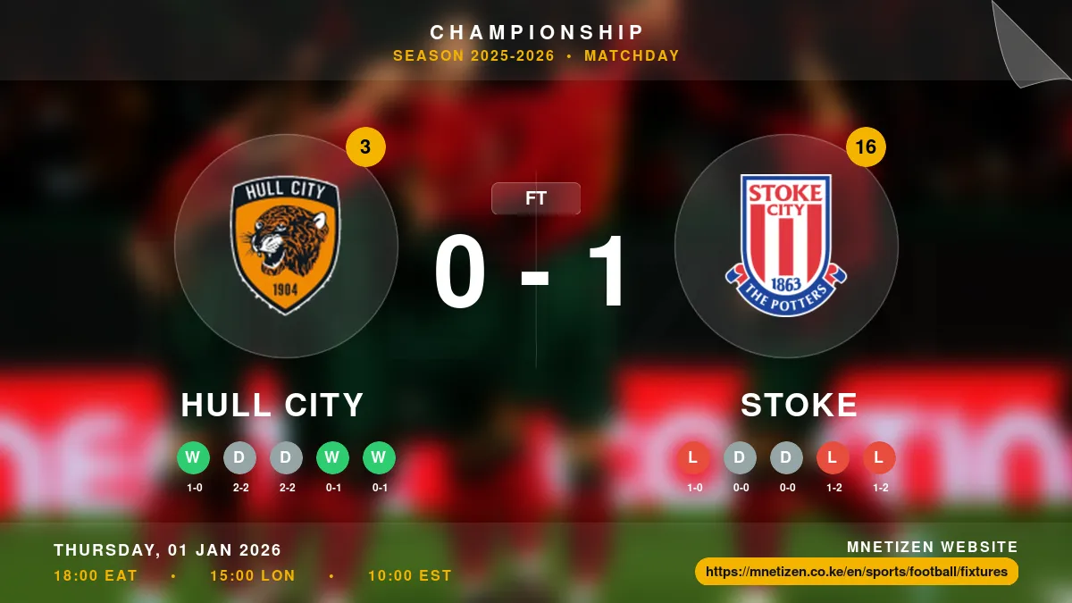 Hull City vs Stoke Result