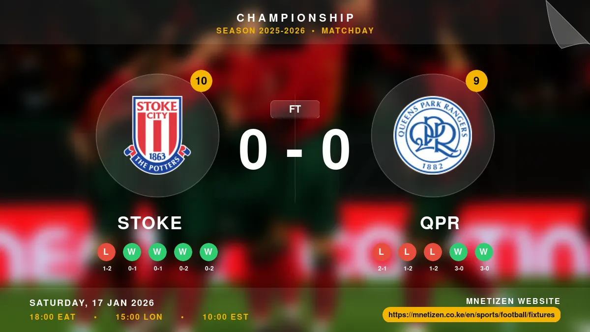 Stoke vs QPR Result