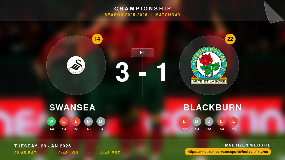 Swansea  vs Blackburn Result