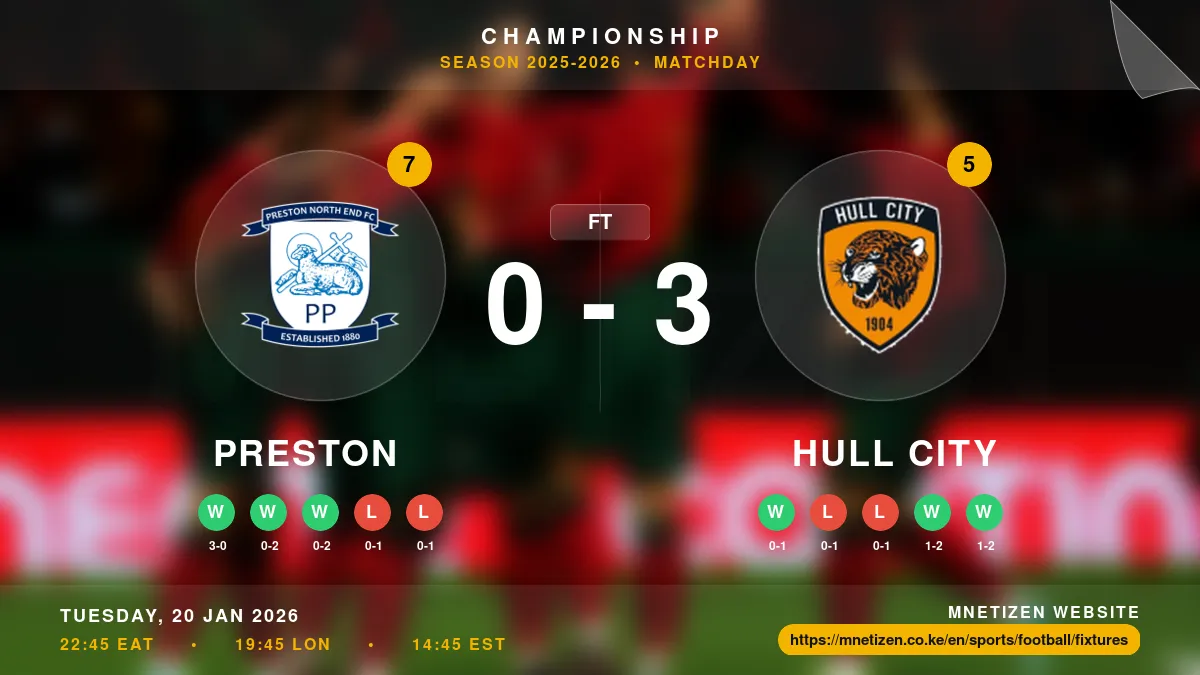 Preston vs Hull City Result